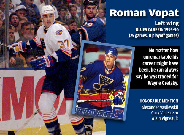 Coolest Blues Names: Roman Vopat